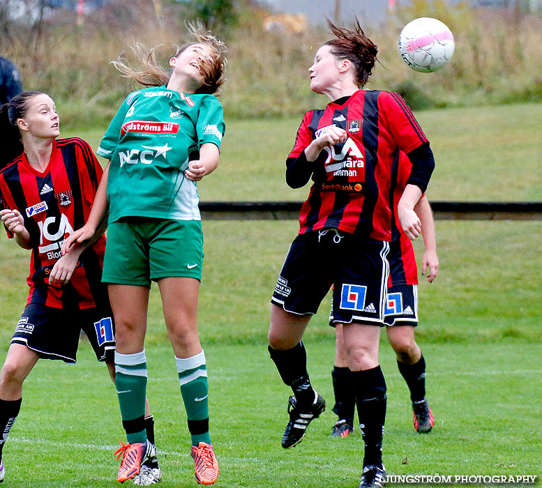 Våmbs IF-Ulvåkers IF 2-2,dam,Claesborgs IP,Skövde,Sverige,Fotboll,,2013,73353