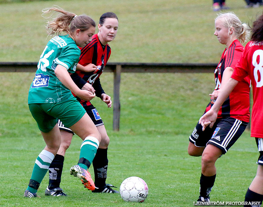 Våmbs IF-Ulvåkers IF 2-2,dam,Claesborgs IP,Skövde,Sverige,Fotboll,,2013,73354