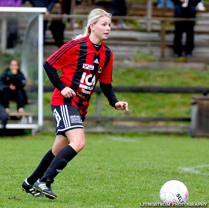 Våmbs IF-Ulvåkers IF 2-2,dam,Claesborgs IP,Skövde,Sverige,Fotboll,,2013,73356