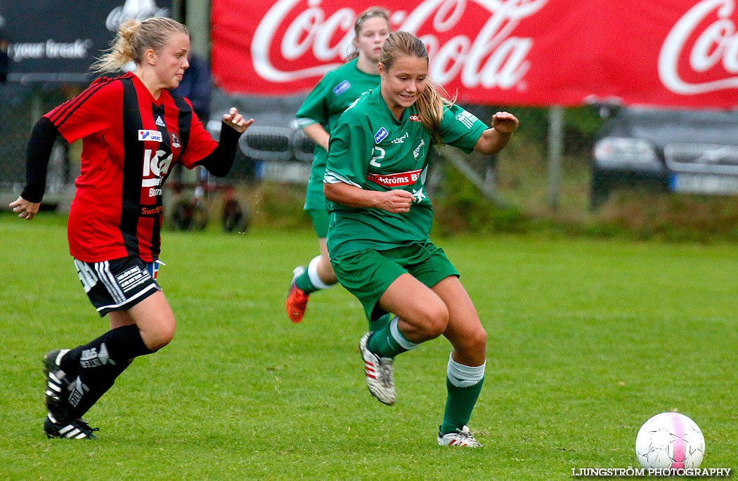 Våmbs IF-Ulvåkers IF 2-2,dam,Claesborgs IP,Skövde,Sverige,Fotboll,,2013,73363