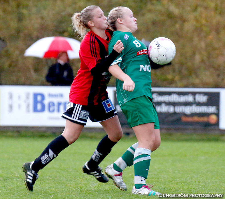 Våmbs IF-Ulvåkers IF 2-2,dam,Claesborgs IP,Skövde,Sverige,Fotboll,,2013,73370