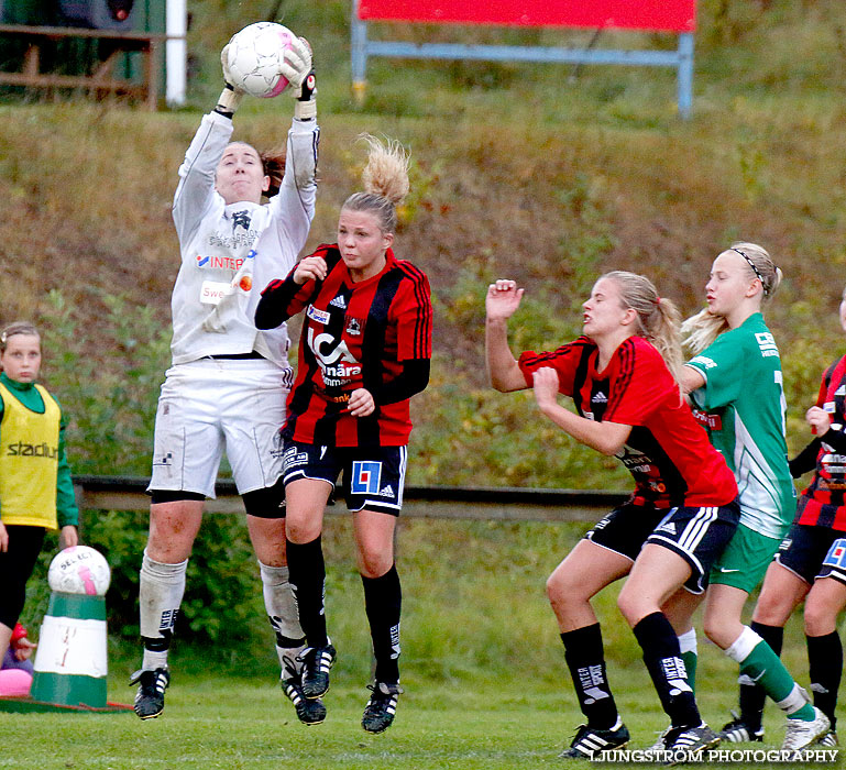 Våmbs IF-Ulvåkers IF 2-2,dam,Claesborgs IP,Skövde,Sverige,Fotboll,,2013,73378