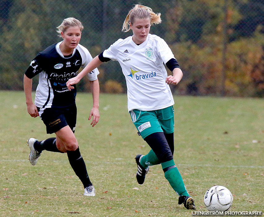 Skövde KIK-BK Tinnis 2-0,dam,Lillegårdens IP,Skövde,Sverige,Fotboll,,2013,74866