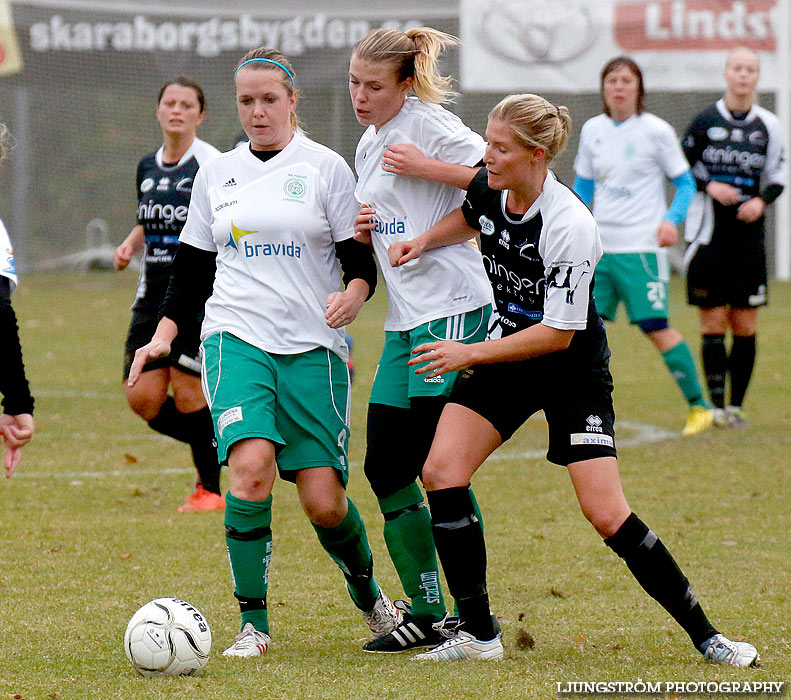 Skövde KIK-BK Tinnis 2-0,dam,Lillegårdens IP,Skövde,Sverige,Fotboll,,2013,74869