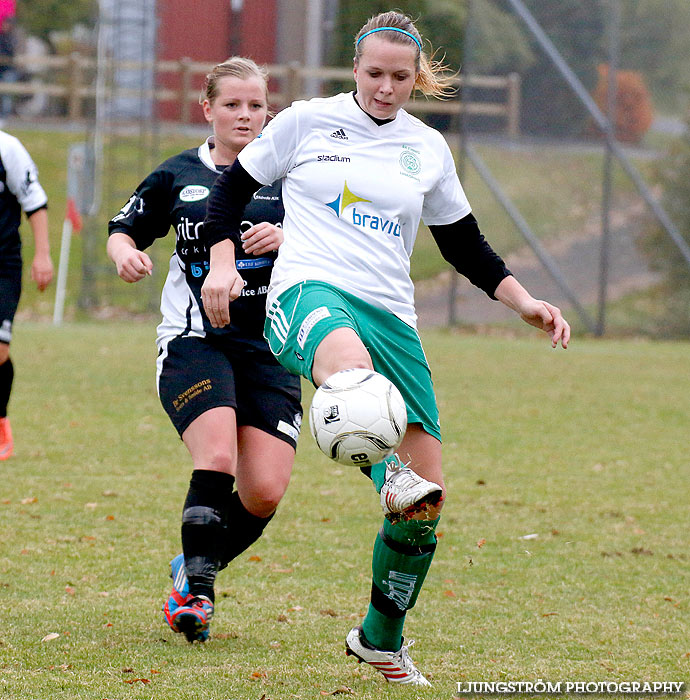 Skövde KIK-BK Tinnis 2-0,dam,Lillegårdens IP,Skövde,Sverige,Fotboll,,2013,74894