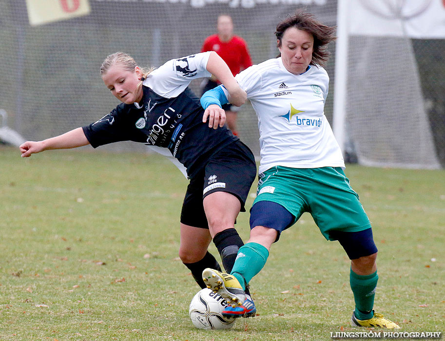 Skövde KIK-BK Tinnis 2-0,dam,Lillegårdens IP,Skövde,Sverige,Fotboll,,2013,74907