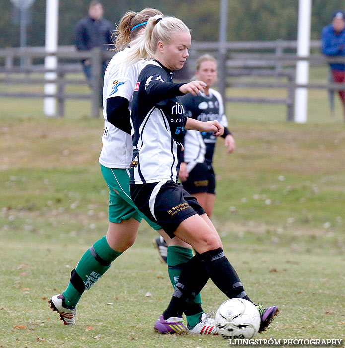 Skövde KIK-BK Tinnis 2-0,dam,Lillegårdens IP,Skövde,Sverige,Fotboll,,2013,74910