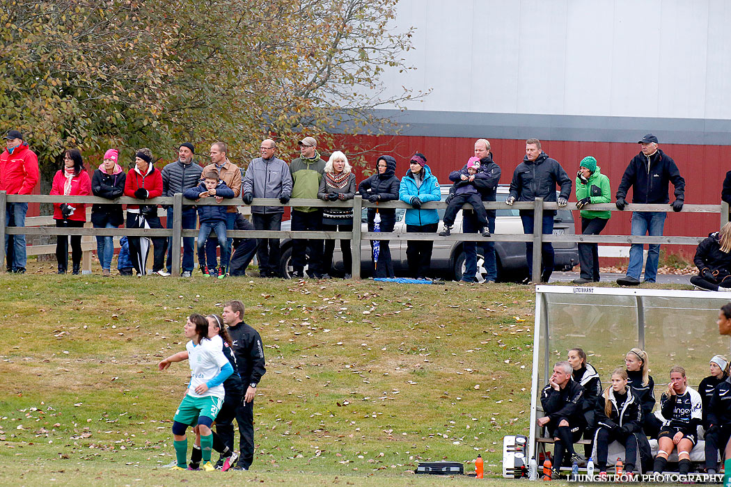 Skövde KIK-BK Tinnis 2-0,dam,Lillegårdens IP,Skövde,Sverige,Fotboll,,2013,74927