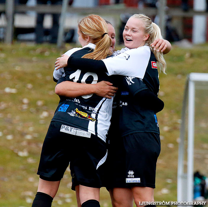 Skövde KIK-BK Tinnis 2-0,dam,Lillegårdens IP,Skövde,Sverige,Fotboll,,2013,74937