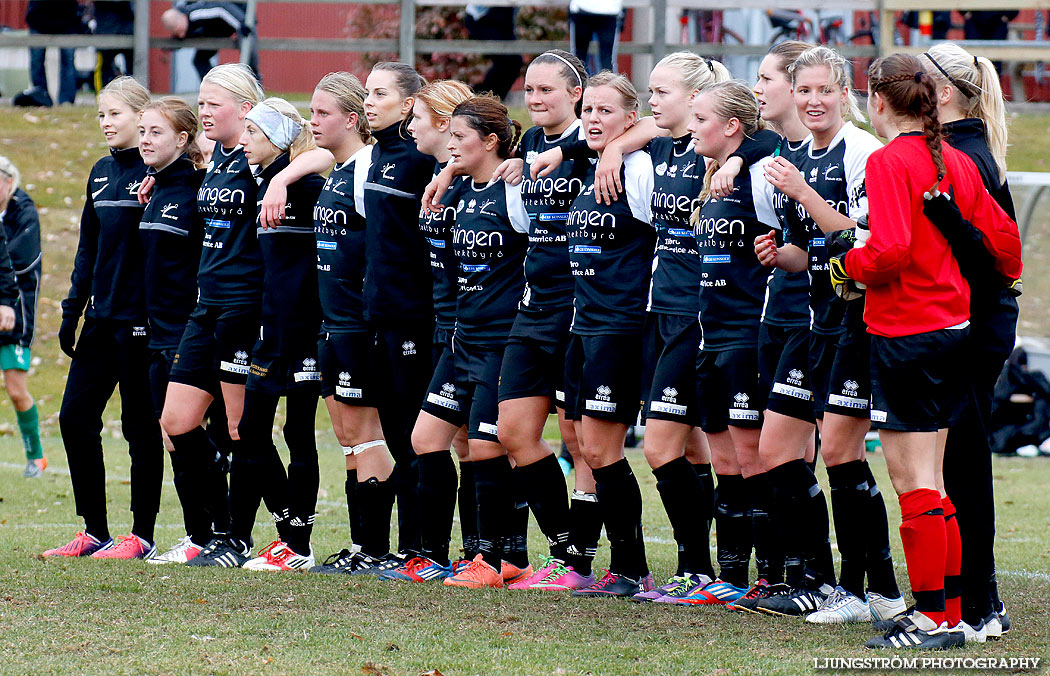 Skövde KIK-BK Tinnis 2-0,dam,Lillegårdens IP,Skövde,Sverige,Fotboll,,2013,74941