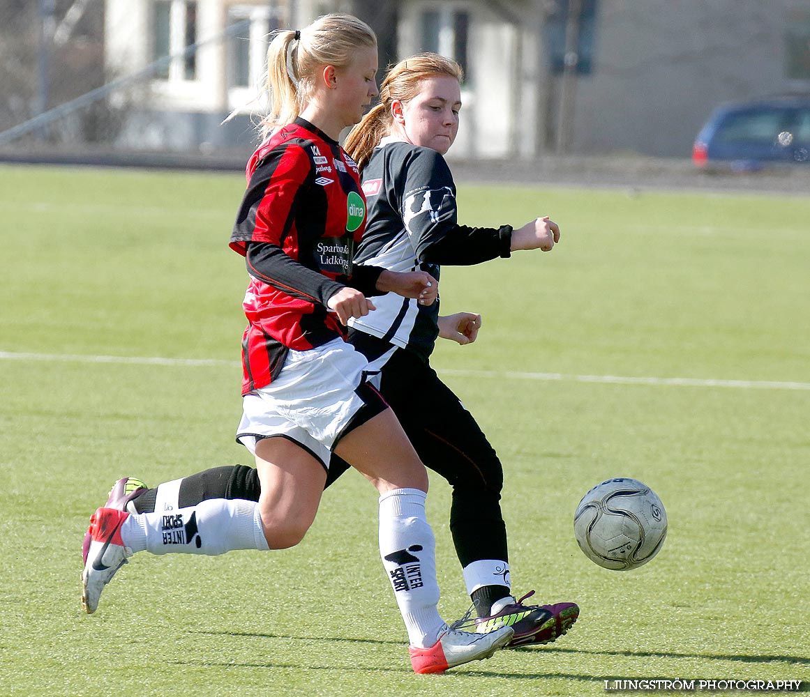 Träningsmatch Skövde KIK-Lidköpings FK 1-7,dam,Södermalms IP,Skövde,Sverige,Fotboll,,2014,83658