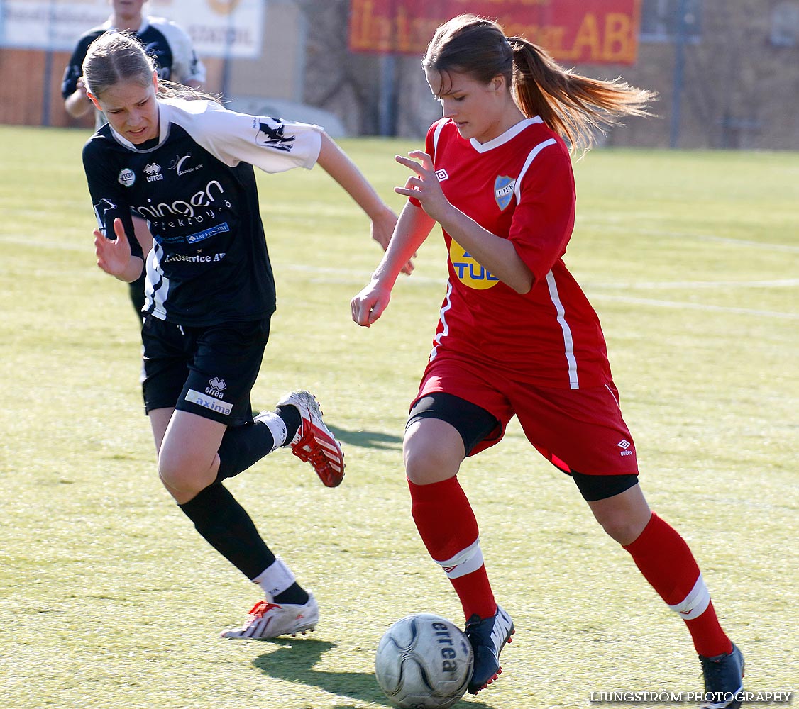 Träningsmatch Skövde KIK-Ulricehamns IFK 6-2,dam,Södermalms IP,Skövde,Sverige,Fotboll,,2014,83745
