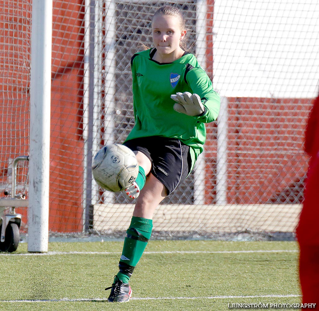 Träningsmatch Skövde KIK-Ulricehamns IFK 6-2,dam,Södermalms IP,Skövde,Sverige,Fotboll,,2014,83825