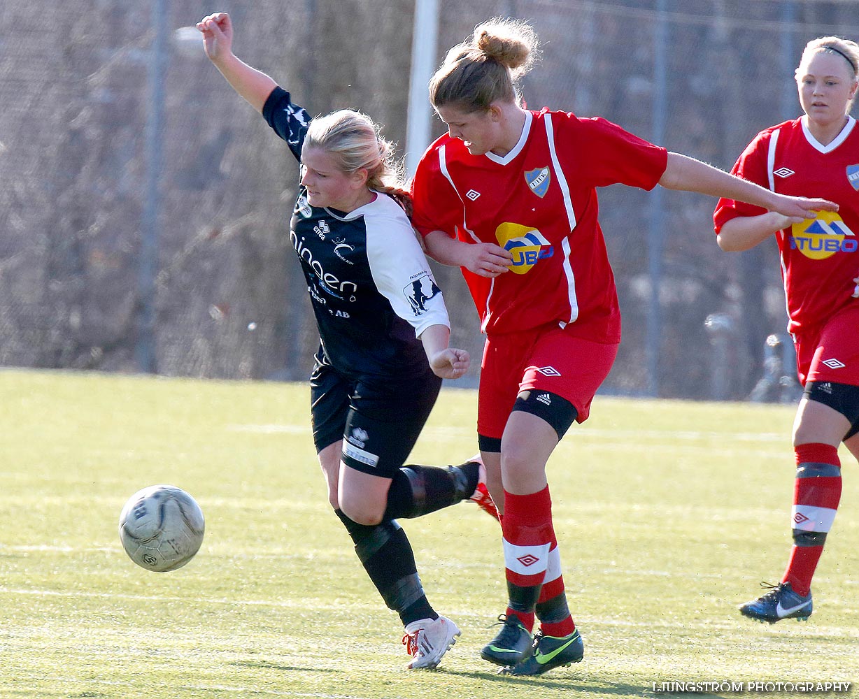 Träningsmatch Skövde KIK-Ulricehamns IFK 6-2,dam,Södermalms IP,Skövde,Sverige,Fotboll,,2014,83830