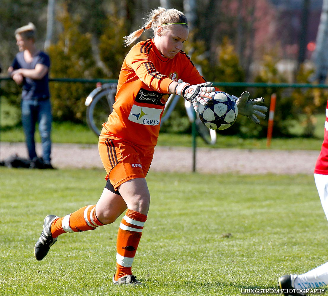 Sils IF-Skövde KIK 4-0,dam,Silbohof,Götene,Sverige,Fotboll,,2014,85680