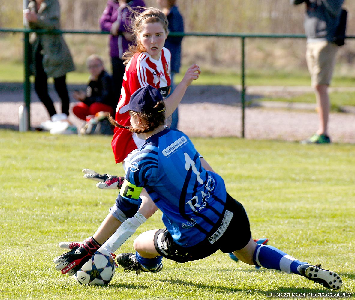 Sils IF-Skövde KIK 4-0,dam,Silbohof,Götene,Sverige,Fotboll,,2014,85712