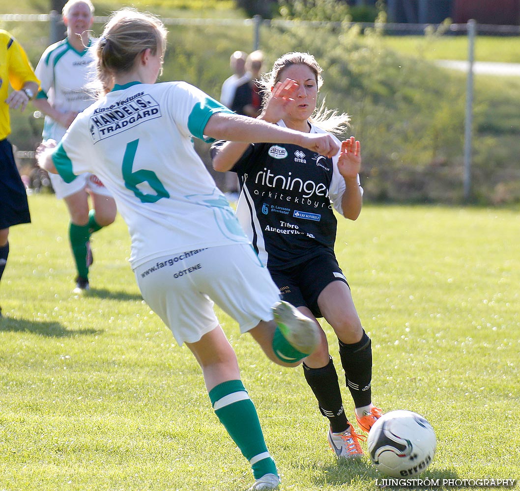 Skövde KIK U-Kinne-Vedum/Källby 2-7,dam,Södra Ryds fotbollsplan,Skövde,Sverige,Fotboll,,2014,86216