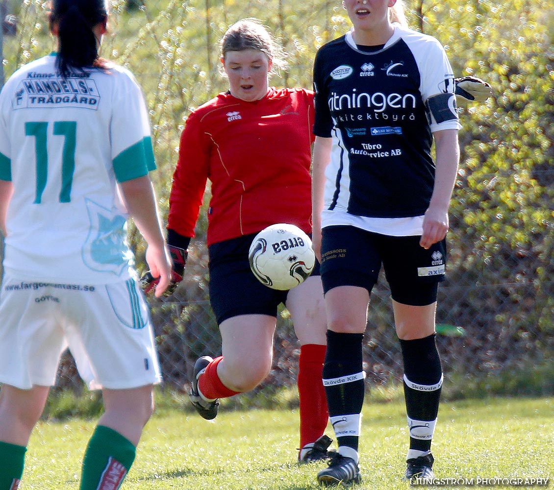 Skövde KIK U-Kinne-Vedum/Källby 2-7,dam,Södra Ryds fotbollsplan,Skövde,Sverige,Fotboll,,2014,86221