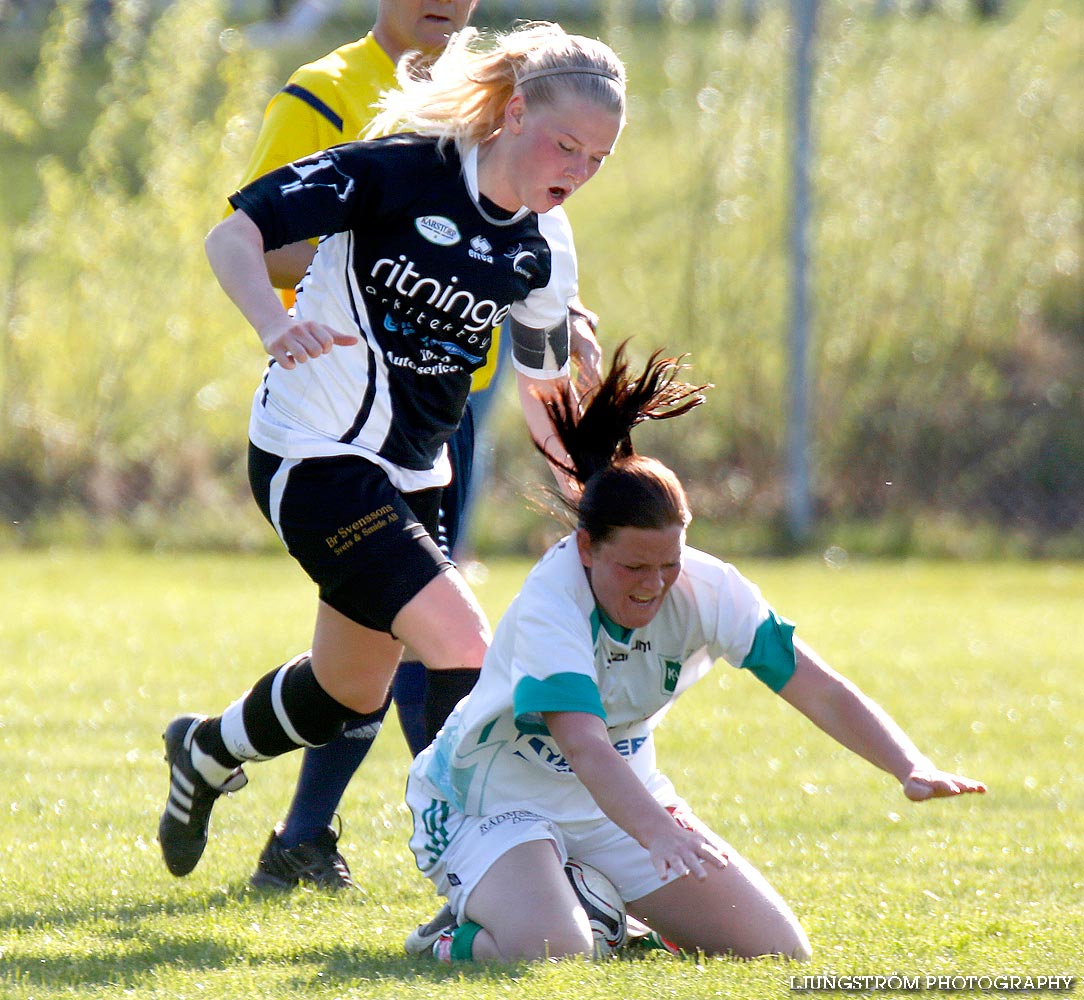 Skövde KIK U-Kinne-Vedum/Källby 2-7,dam,Södra Ryds fotbollsplan,Skövde,Sverige,Fotboll,,2014,86236
