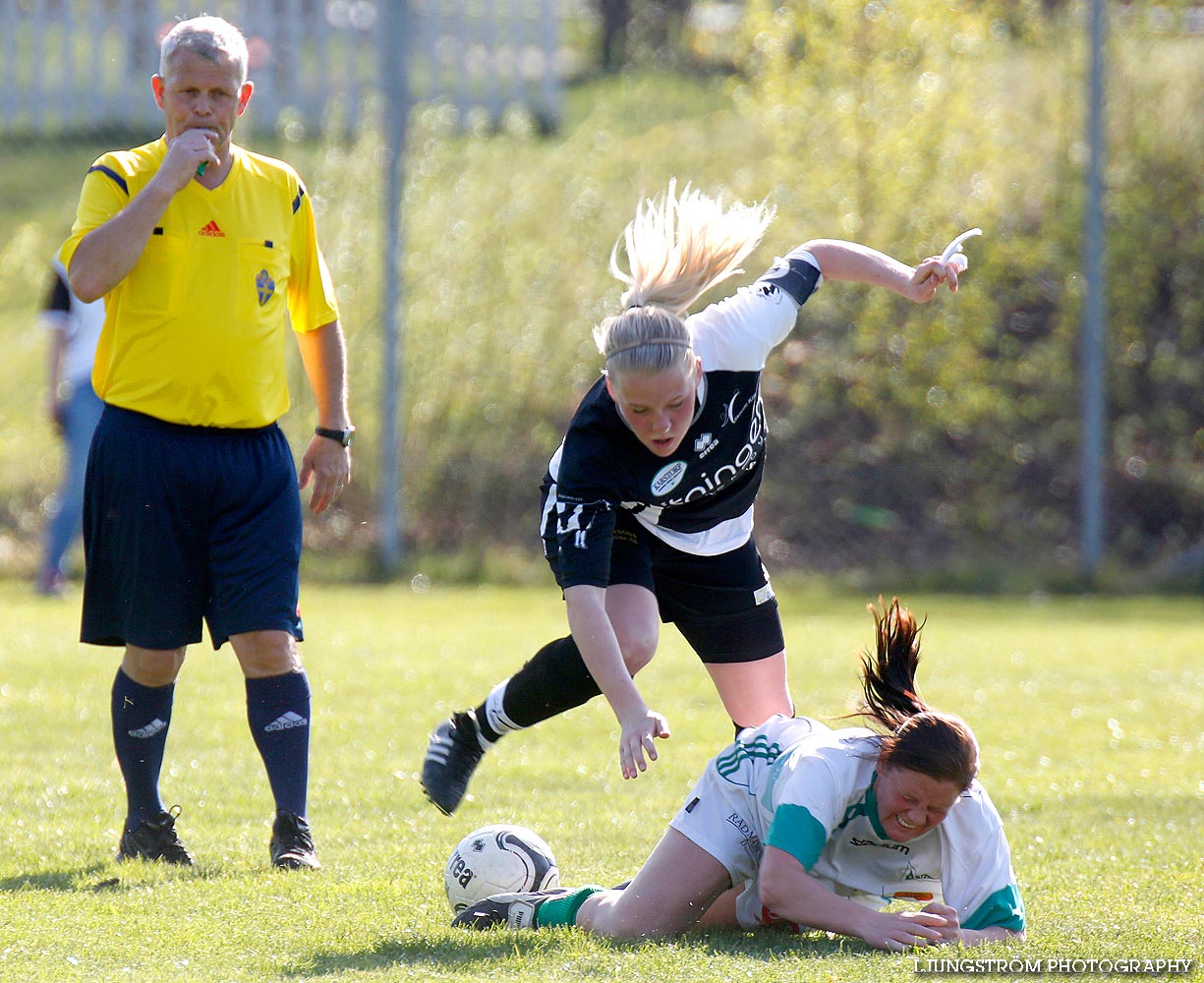 Skövde KIK U-Kinne-Vedum/Källby 2-7,dam,Södra Ryds fotbollsplan,Skövde,Sverige,Fotboll,,2014,86238