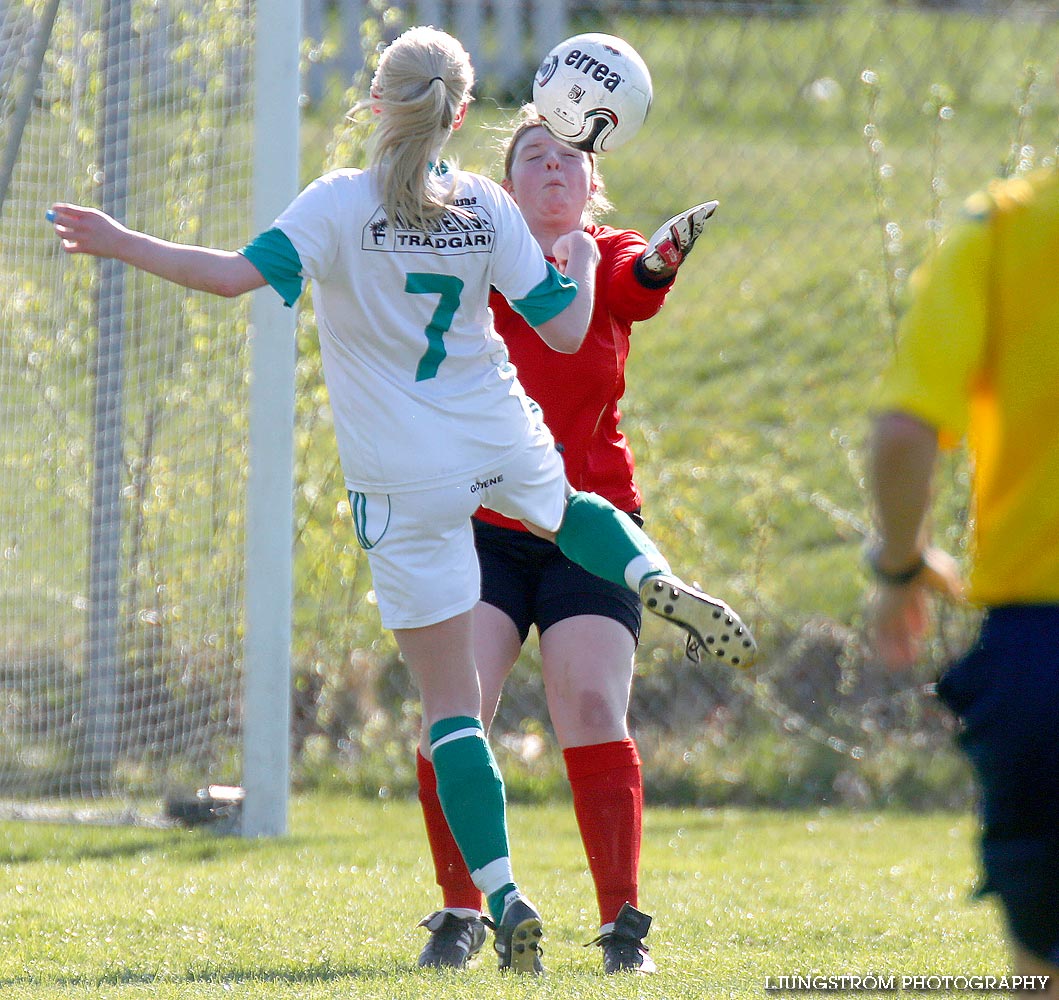 Skövde KIK U-Kinne-Vedum/Källby 2-7,dam,Södra Ryds fotbollsplan,Skövde,Sverige,Fotboll,,2014,86253