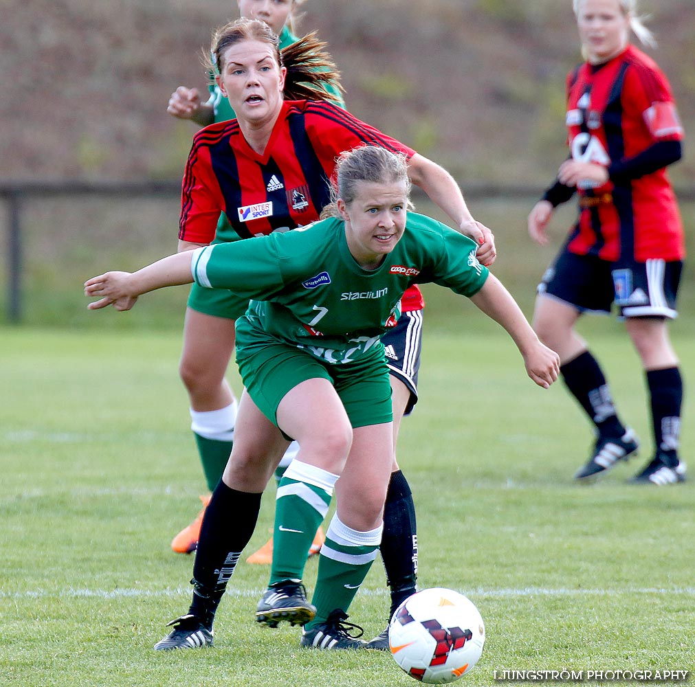 Våmbs IF-Ulvåkers IF 3-2,dam,Claesborgs IP,Skövde,Sverige,Fotboll,,2014,86350