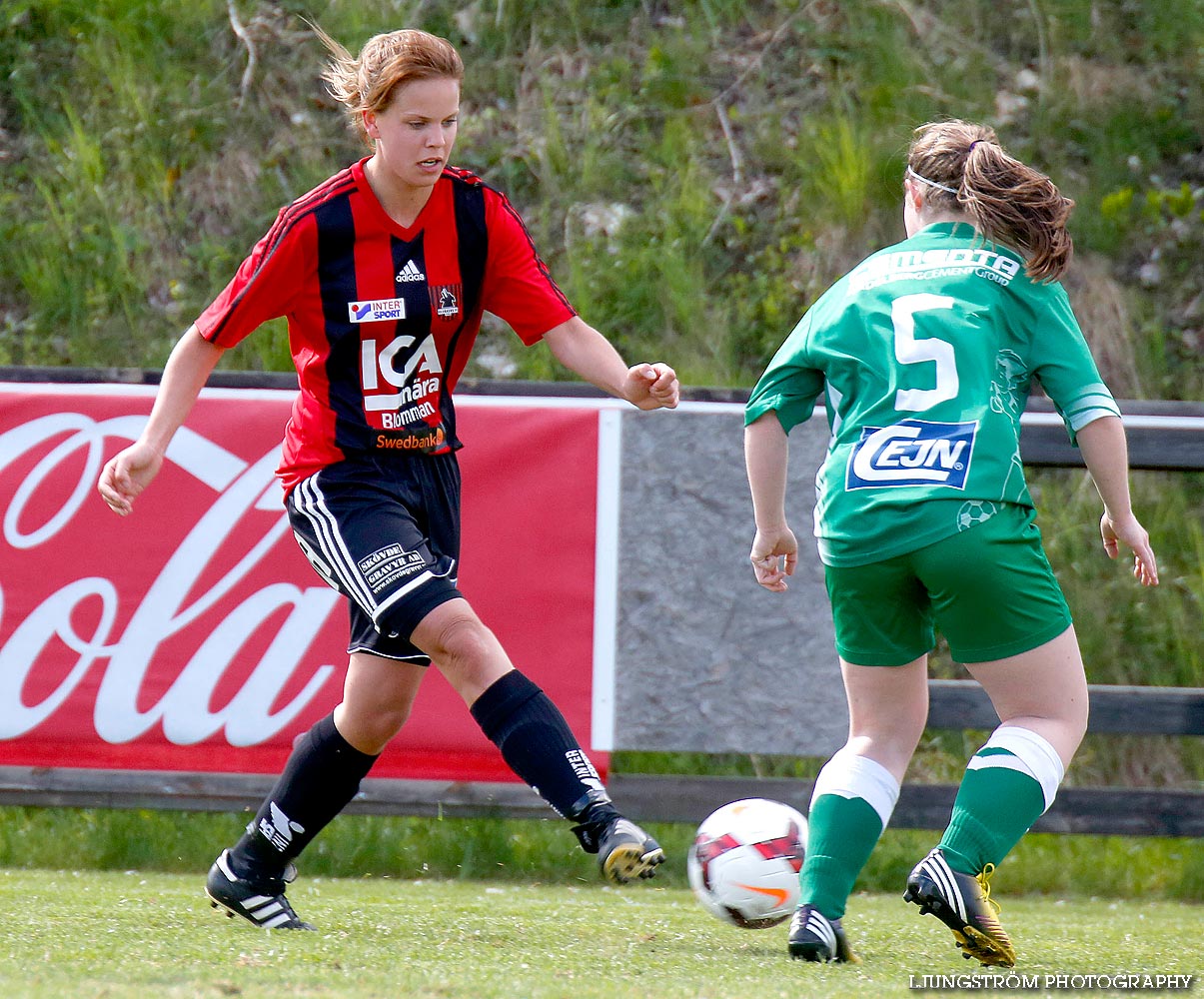 Våmbs IF-Ulvåkers IF 3-2,dam,Claesborgs IP,Skövde,Sverige,Fotboll,,2014,86353