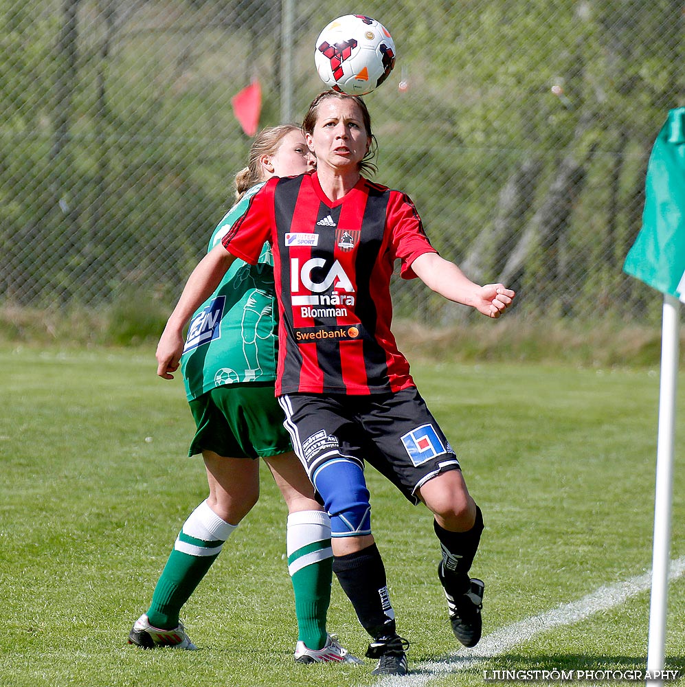 Våmbs IF-Ulvåkers IF 3-2,dam,Claesborgs IP,Skövde,Sverige,Fotboll,,2014,86406