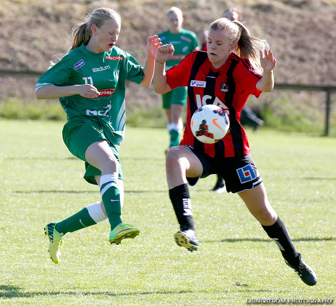 Våmbs IF-Ulvåkers IF 3-2,dam,Claesborgs IP,Skövde,Sverige,Fotboll,,2014,86433