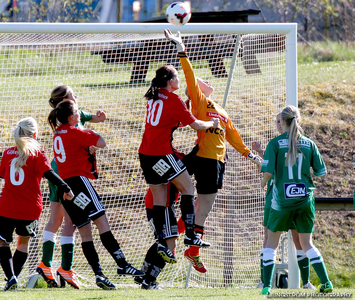 Våmbs IF-Ulvåkers IF 3-2,dam,Claesborgs IP,Skövde,Sverige,Fotboll,,2014,86466