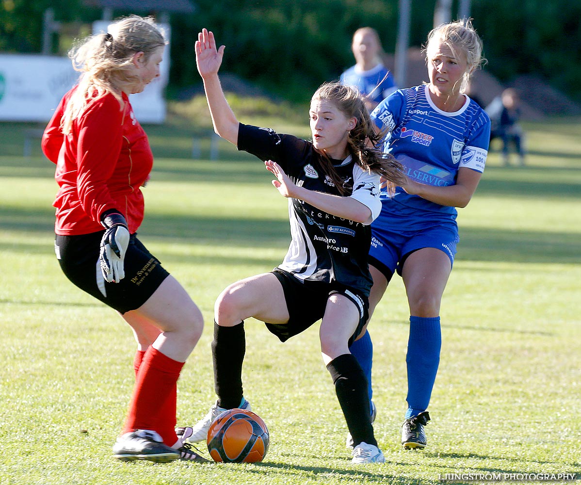 IFK Värsås-Skövde KIK U 4-1,dam,Värsås IP,Värsås,Sverige,Fotboll,,2014,89440