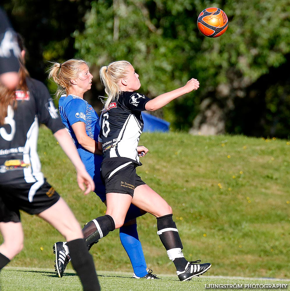 IFK Värsås-Skövde KIK U 4-1,dam,Värsås IP,Värsås,Sverige,Fotboll,,2014,89460