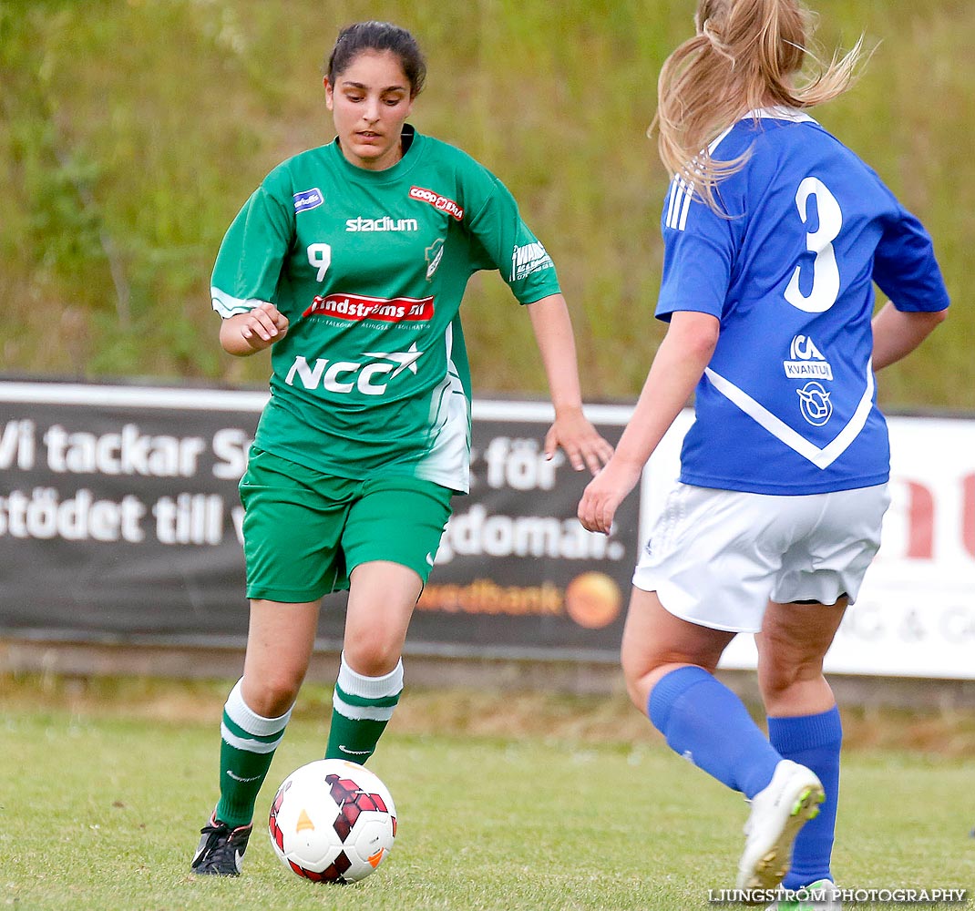 Våmbs IF-Jula BK 1-5,dam,Claesborgs IP,Skövde,Sverige,Fotboll,,2014,89633