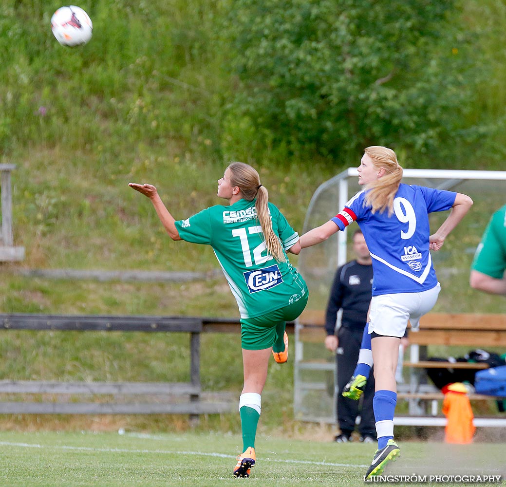 Våmbs IF-Jula BK 1-5,dam,Claesborgs IP,Skövde,Sverige,Fotboll,,2014,89637