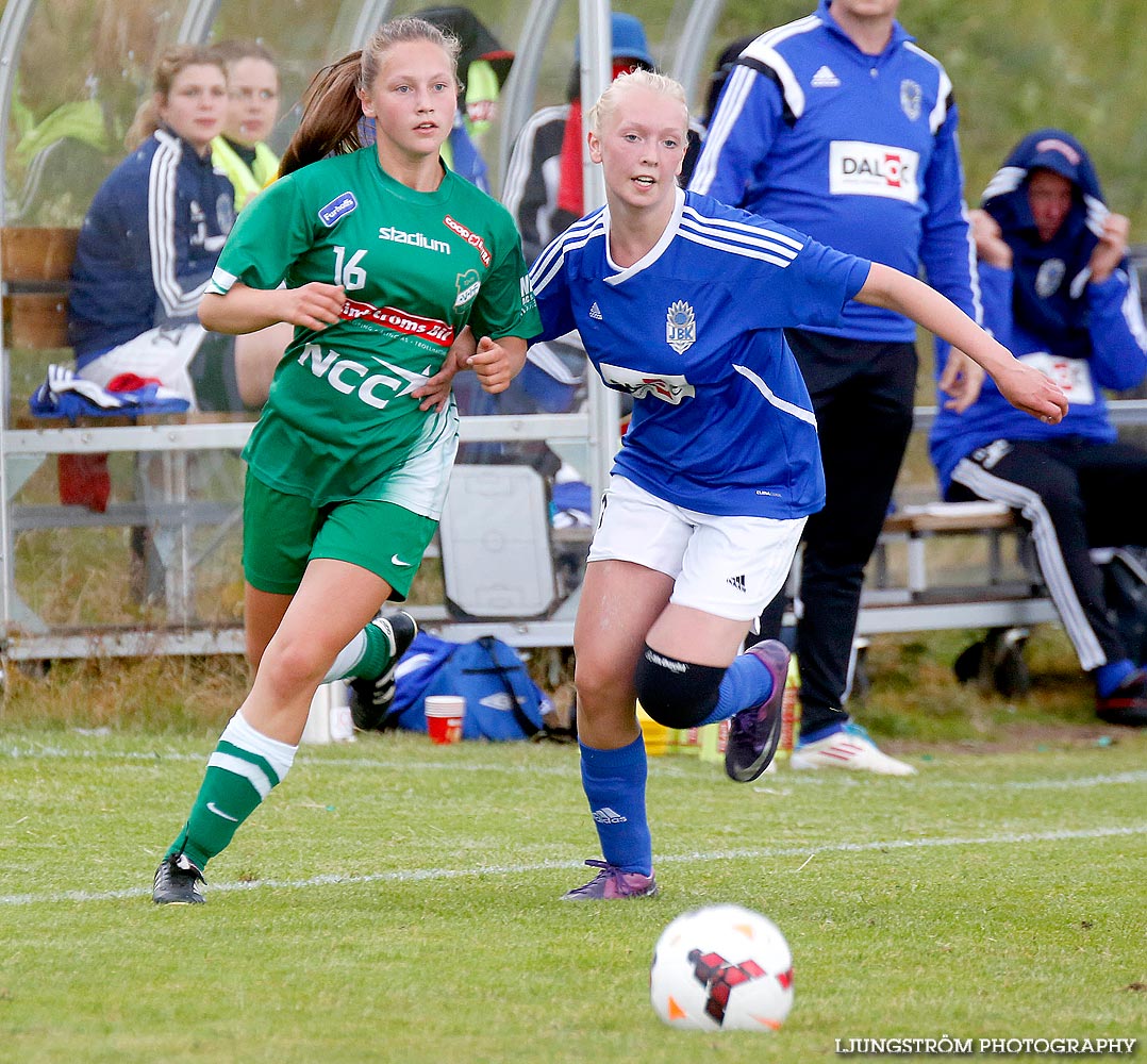 Våmbs IF-Jula BK 1-5,dam,Claesborgs IP,Skövde,Sverige,Fotboll,,2014,89646