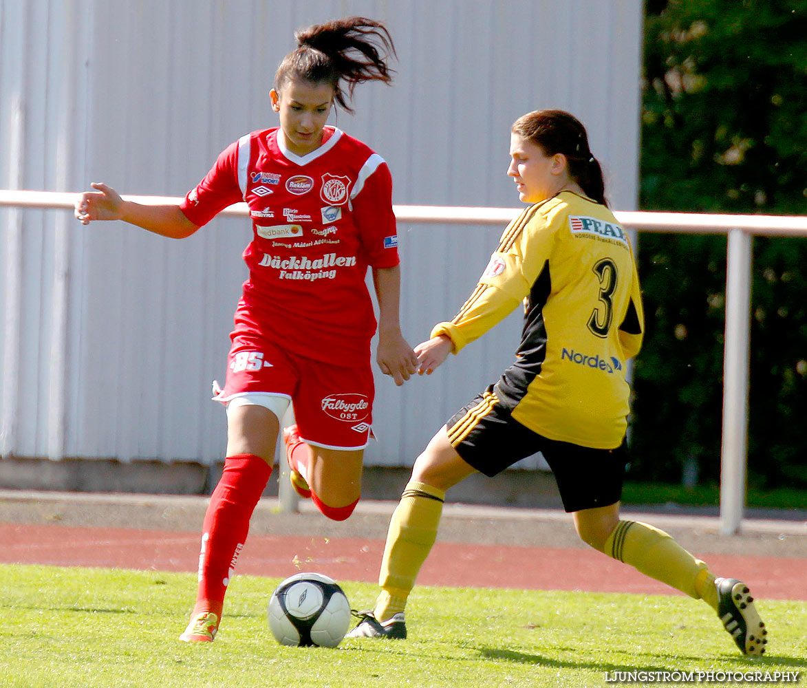 Falköpings KIK-Vara SK 1-3,dam,Odenplan,Falköping,Sverige,Fotboll,,2014,129287
