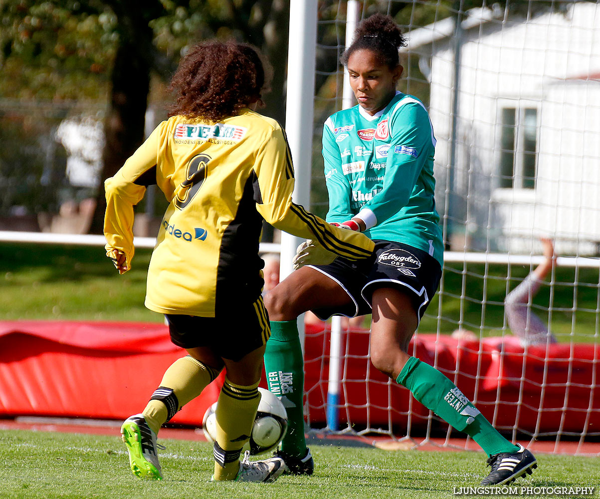Falköpings KIK-Vara SK 1-3,dam,Odenplan,Falköping,Sverige,Fotboll,,2014,129416