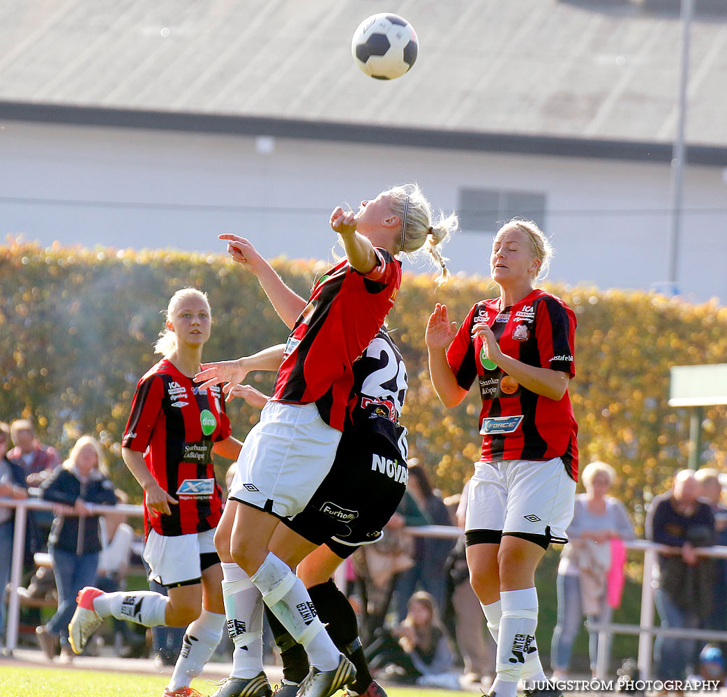 Lidköpings FK-Skövde KIK 7-0,dam,Framnäs IP,Lidköping,Sverige,Fotboll,,2014,129538