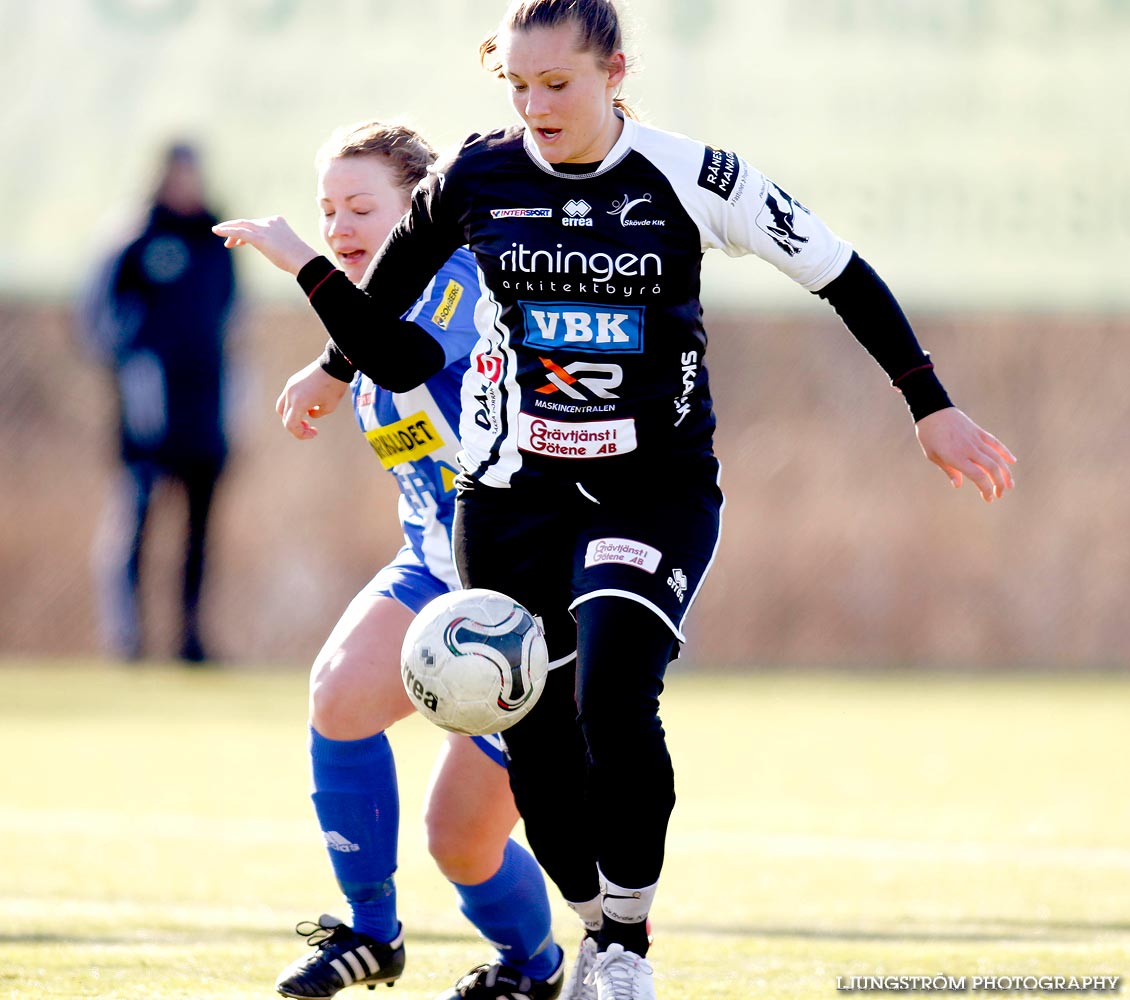 Träningsmatch Skövde KIK-IFK Örby 2-0,dam,Södermalms IP,Skövde,Sverige,Fotboll,,2015,107333