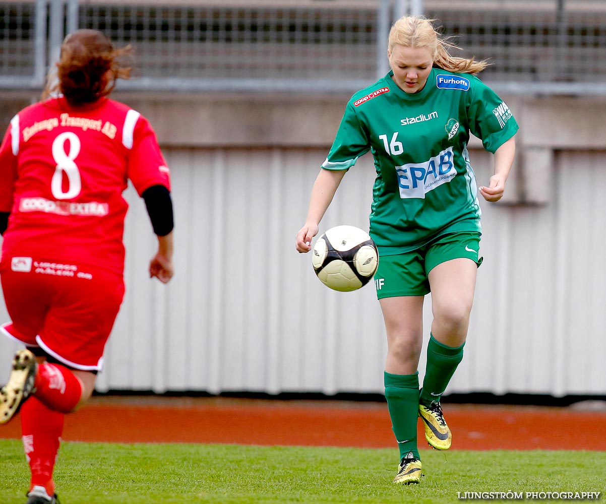 Falköpings KIK-Våmbs IF 7-1,dam,Odenplan,Falköping,Sverige,Fotboll,,2015,116360