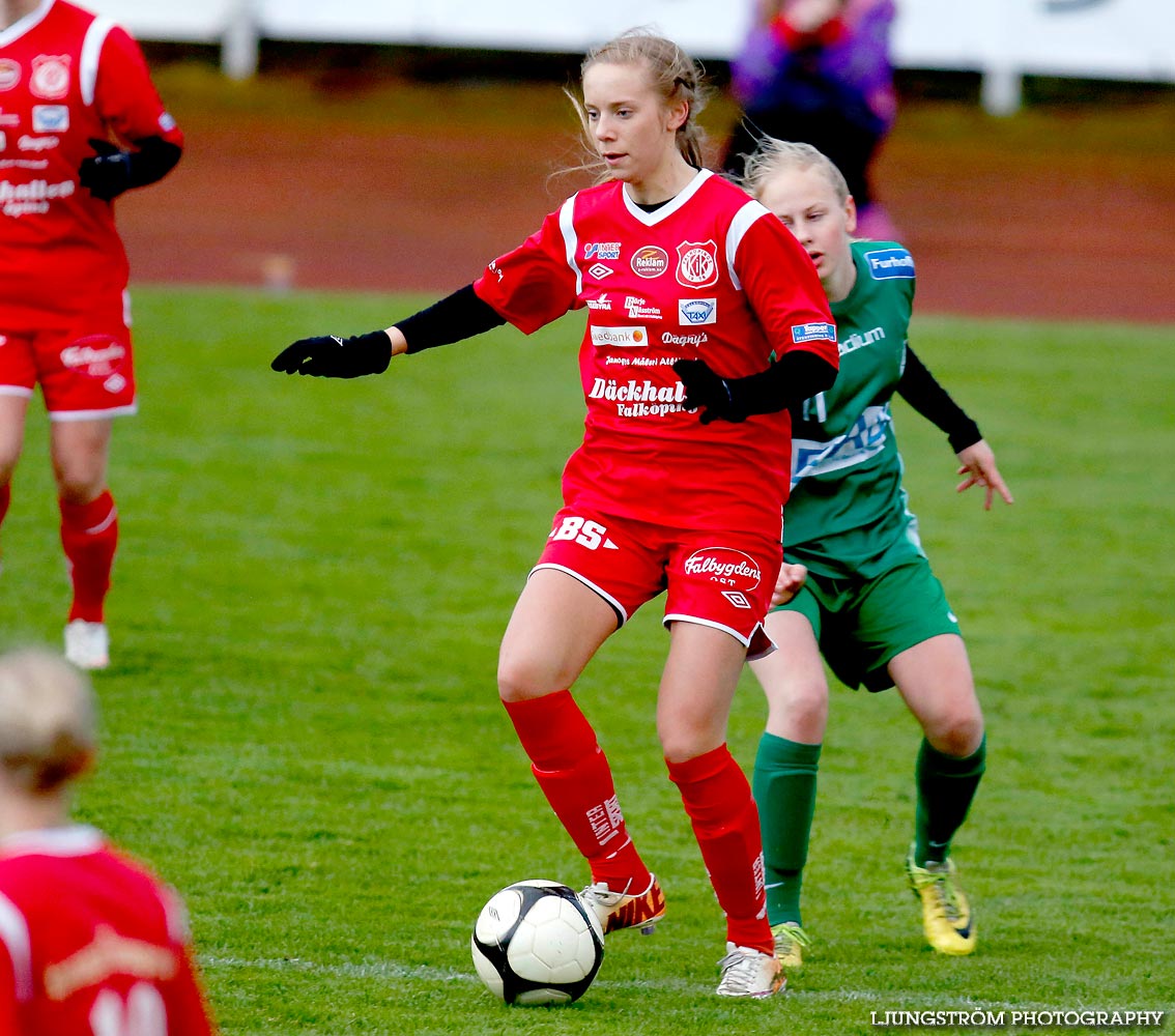 Falköpings KIK-Våmbs IF 7-1,dam,Odenplan,Falköping,Sverige,Fotboll,,2015,116442
