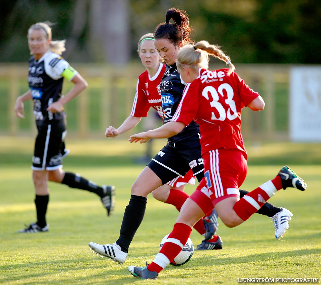 Mariestads BoIS FF-Skövde KIK 0-4,dam,Lekevi IP,Mariestad,Sverige,Fotboll,,2015,115817