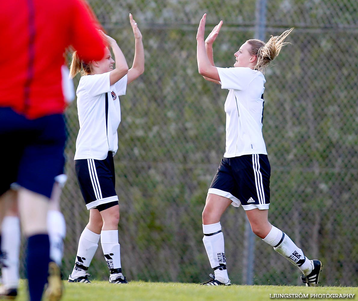 Skövde KIK U-Ulvåkers IF U 2-2,dam,Lillegårdens IP,Skövde,Sverige,Fotboll,,2015,117299