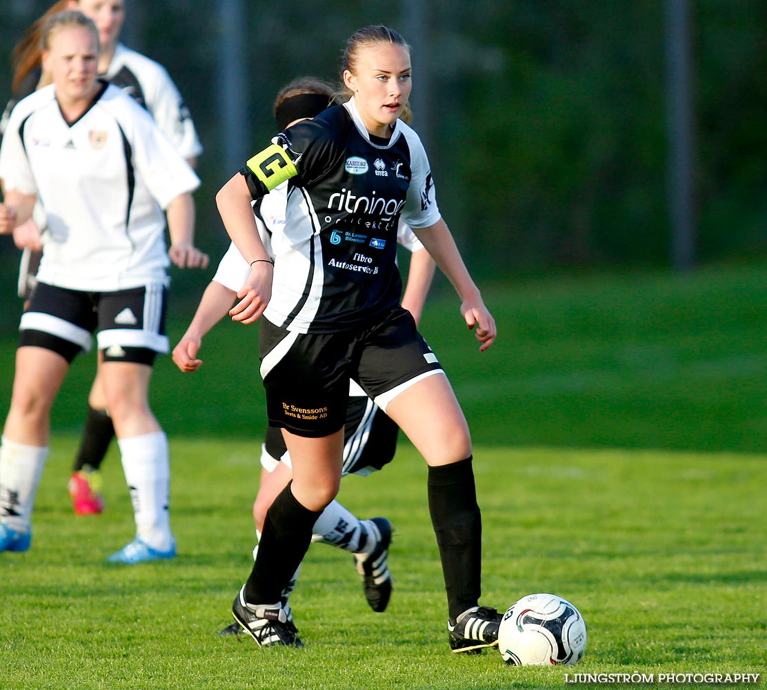 Skövde KIK U-Ulvåkers IF U 2-2,dam,Lillegårdens IP,Skövde,Sverige,Fotboll,,2015,117303