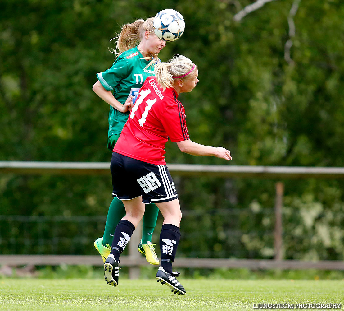 Ulvåkers IF-Våmbs IF 4-3,dam,Åbrovallen,Ulvåker,Sverige,Fotboll,,2015,128425