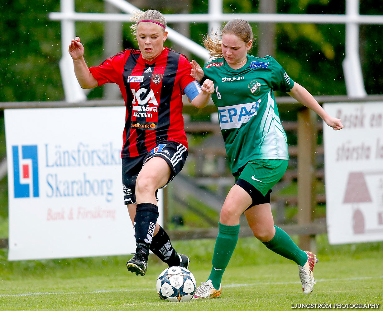 Ulvåkers IF-Våmbs IF 4-3,dam,Åbrovallen,Ulvåker,Sverige,Fotboll,,2015,128475