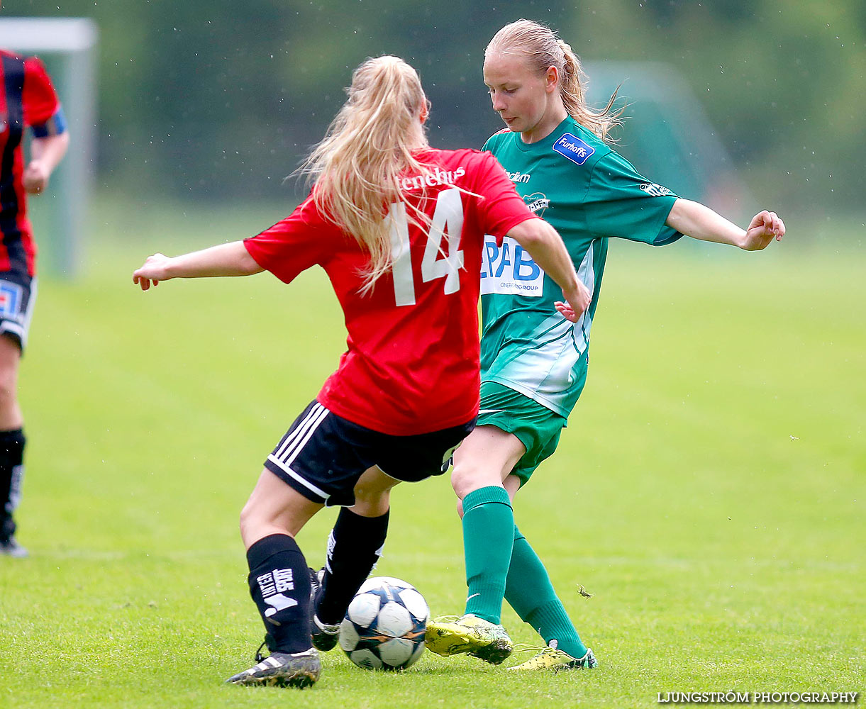 Ulvåkers IF-Våmbs IF 4-3,dam,Åbrovallen,Ulvåker,Sverige,Fotboll,,2015,128511