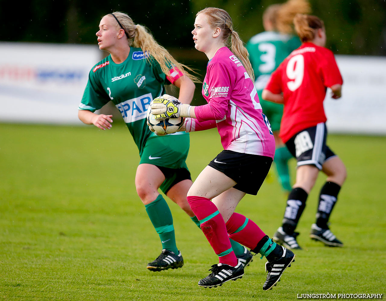 Ulvåkers IF-Våmbs IF 4-3,dam,Åbrovallen,Ulvåker,Sverige,Fotboll,,2015,128517