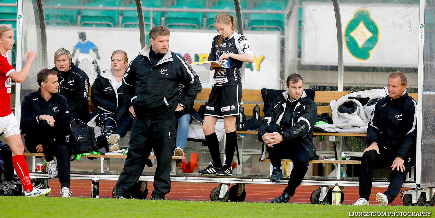 Skövde KIK-IK Rössö Uddevalla 0-6,dam,Södermalms IP,Skövde,Sverige,Fotboll,,2015,127211