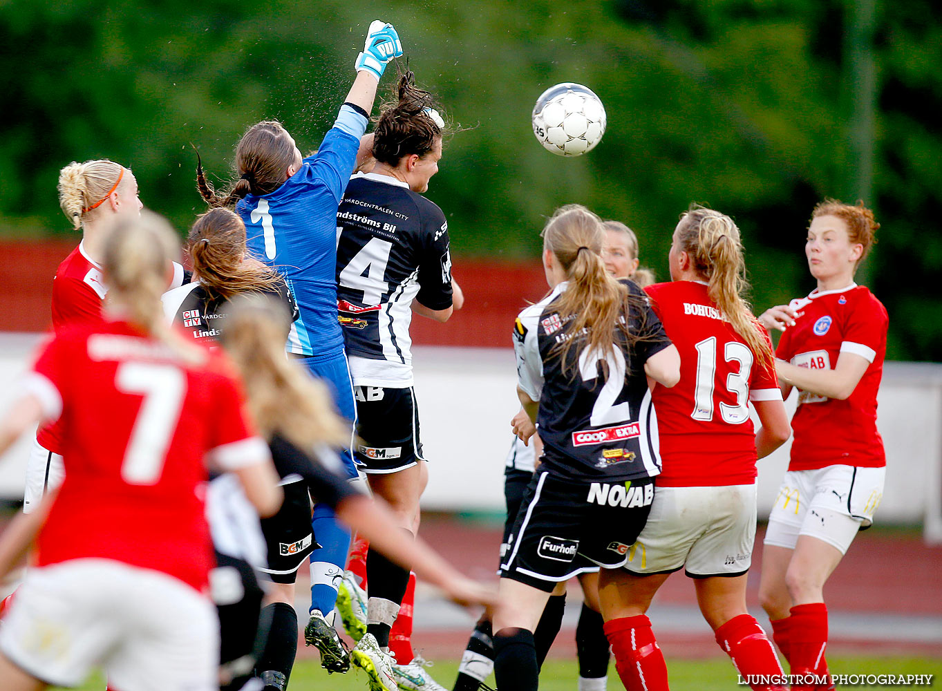 Skövde KIK-IK Rössö Uddevalla 0-6,dam,Södermalms IP,Skövde,Sverige,Fotboll,,2015,127249